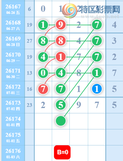 [������] 26174�ڣ���Ů�������ɲο���ͼ��651 / ����:��Ů / ����ID:1288851