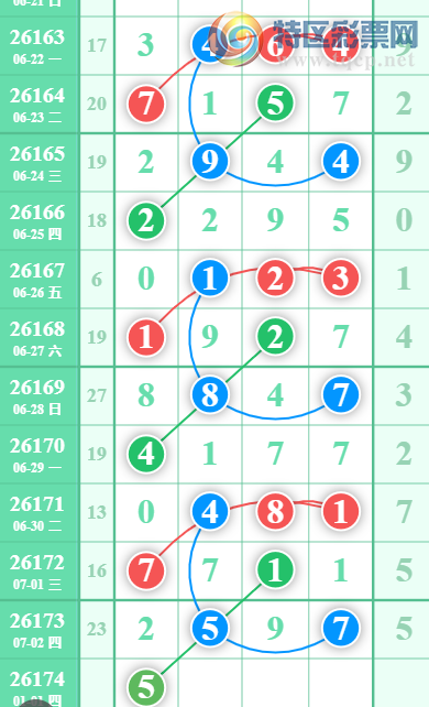 [������] 26174�ڣ����ֹ��ɲο���ͼ�桿101 / ����:����̺� / ����ID:1288855