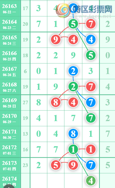 [������] 26174�ڣ����ֹ��ɲο���ͼ�桿752 / ����:����̺� / ����ID:1288855