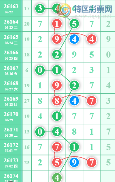 [������] 26174�ڣ����ֹ��ɲο���ͼ�桿195 / ����:����̺� / ����ID:1288855