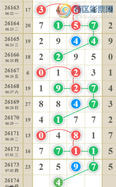 [������] 26174�ڣ�����һ�����ɲο���ͼ�桿391 / ����:����һ��� / ����ID:1288856