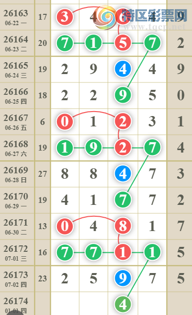 [������] 26174�ڣ�����һ�����ɲο���ͼ�桿839 / ����:����һ��� / ����ID:1288856