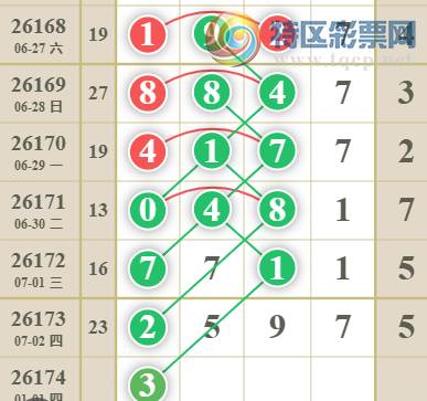 [������] 26174�ڣ�����һ�����ɲο���ͼ�桿459 / ����:����һ��� / ����ID:1288856