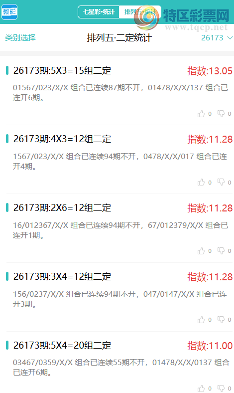 [������] 26174�ڣ�������ͳ�ơ������������彵��ͳ�Ƹ���30����,�ο���ѡ΢�ʵ㲥!86 / ����:�ͷ�-С�� / ����ID:1288863