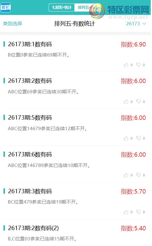 [������] 26174�ڣ�������ͳ�ơ������������彵��ͳ�Ƹ���30����,�ο���ѡ΢�ʵ㲥!117 / ����:�ͷ�-С�� / ����ID:1288863