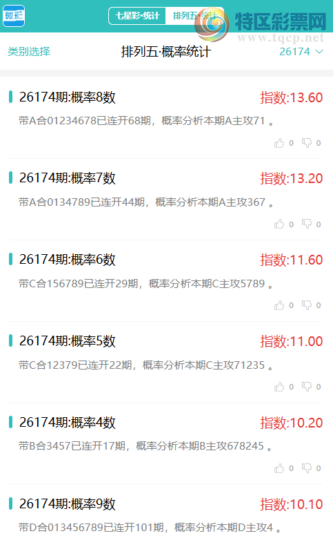 [������] 26174�ڣ�������ͳ�ơ������������彵��ͳ�Ƹ���30����,�ο���ѡ΢�ʵ㲥!376 / ����:�ͷ�-С�� / ����ID:1288863