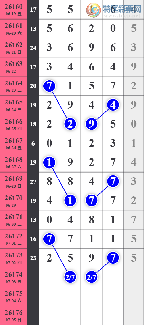 [������] 26174�ڣ���λ������������λ�С�ͼ�桿95 / ����:���ǳµ� / ����ID:1288791