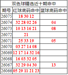 [˫ɫ��] 26076��:˫ɫ����ֲ������18 30 12565 / ����:�ͷ�-С�� / ����ID:1288958