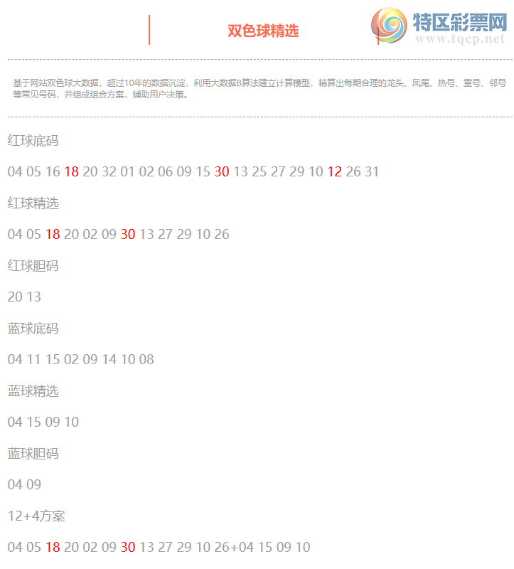 [˫ɫ��] 26076��:˫ɫ����ֲ������18 30 12500 / ����:�ͷ�-С�� / ����ID:1288958