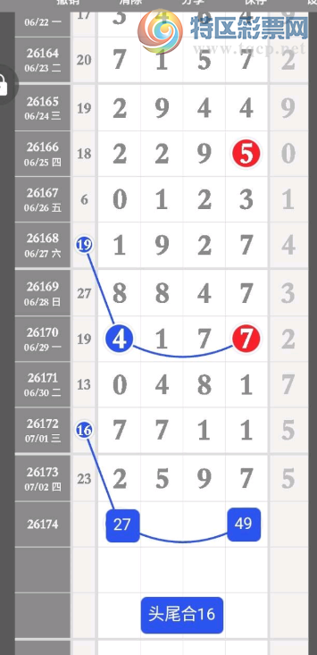 [������] 26174�ڣ�ͷβ��Щ�� ͼ��651 / ����:������. / ����ID:1288981