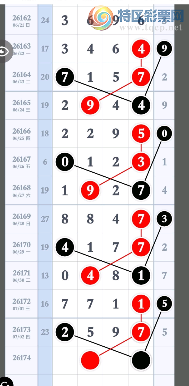 [������] 26174�ڣ��������� ͼ��615 / ����:�趯�漣11 / ����ID:1288984