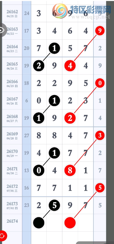 [������] 26174�ڣ��������� ͼ��458 / ����:�趯�漣11 / ����ID:1288984
