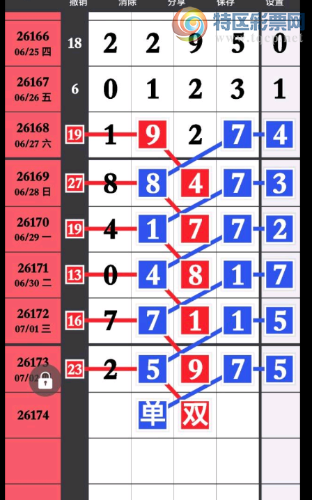 [������] 26174�ڣ�ͷβ��˫ ͼ��422 / ����:һ������. / ����ID:1288988