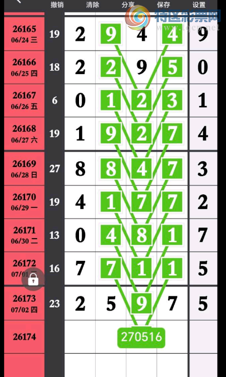 [������] 26174�ڣ���λʮλ��λ��Χ ͼ��889 / ����:һЦ�׺��� / ����ID:1288989