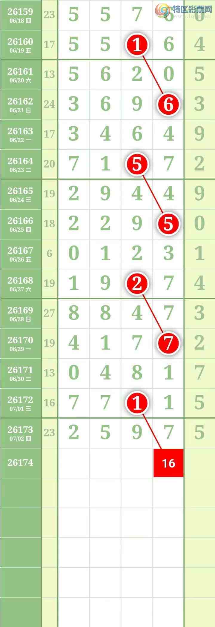 [������] 26175�ڣ������������ ����Χ�С�ͼ��232 / ����:������� / ����ID:1289025