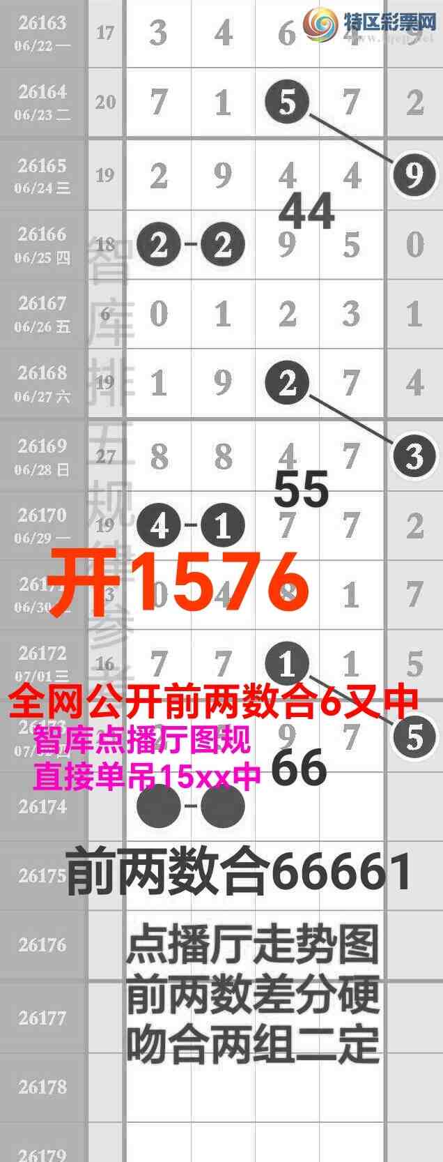 [������] 26175��:��ϲ�ǿ�Ӽ�����15x6,����1x76ȫ������������412 / ����:��@�� / ����ID:1289047