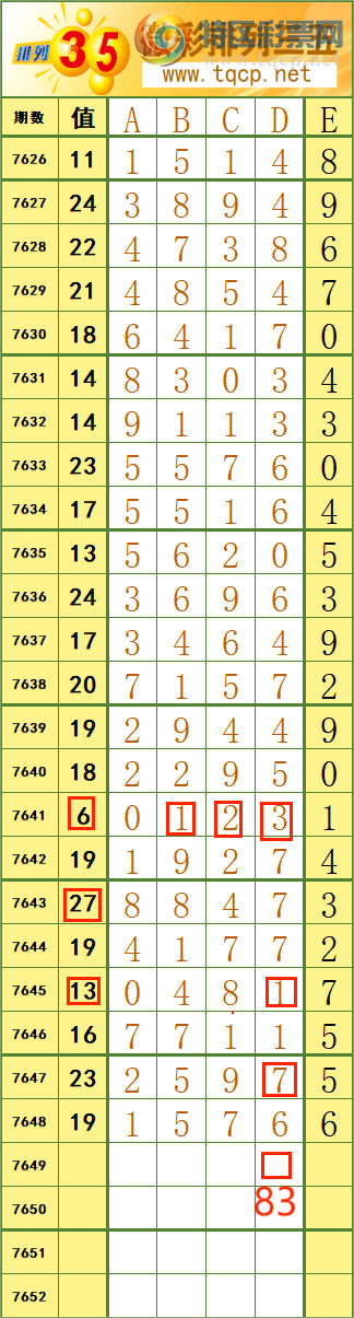 [������] 26175�ڣ�36��31������˳�Ʒ����ͼ�桿519 / ����:����˷���ʦ / ����ID:1289224
