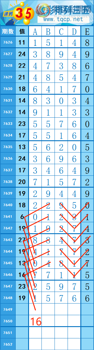 [������] 26175�ڣ�357��58 �� �� �ȡ�ͼ�桿601 / ����:�쳾����0 / ����ID:1289225
