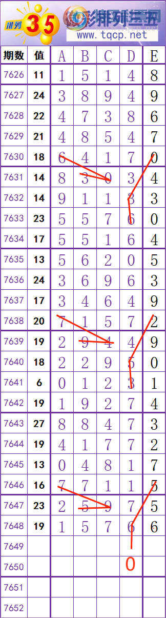 [������] 26175�ڣ����� �� �� �� ���Ͼ��� ��ͼ�桿91 / ����:��׼���� / ����ID:1289226