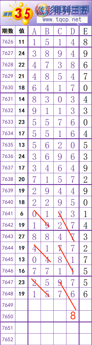 [������] 26175�ڣ����� �� �� �� ���Ͼ��� ��ͼ�桿126 / ����:��׼���� / ����ID:1289226
