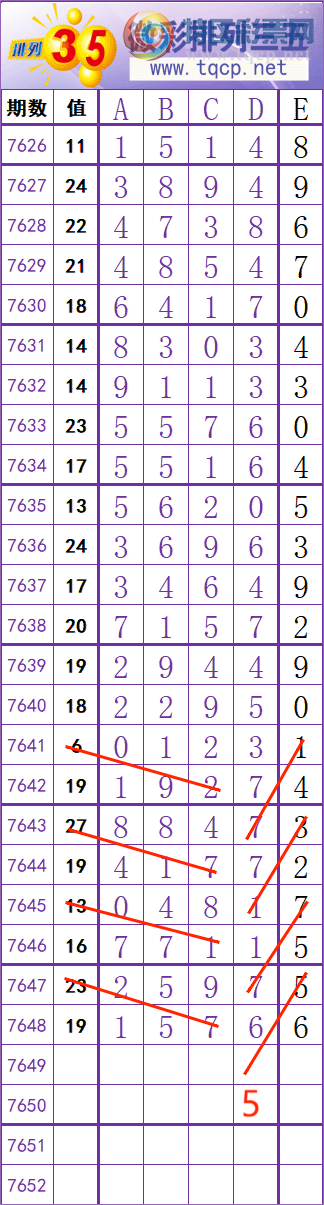 [������] 26175�ڣ����� �� �� �� ���Ͼ��� ��ͼ�桿590 / ����:��׼���� / ����ID:1289226