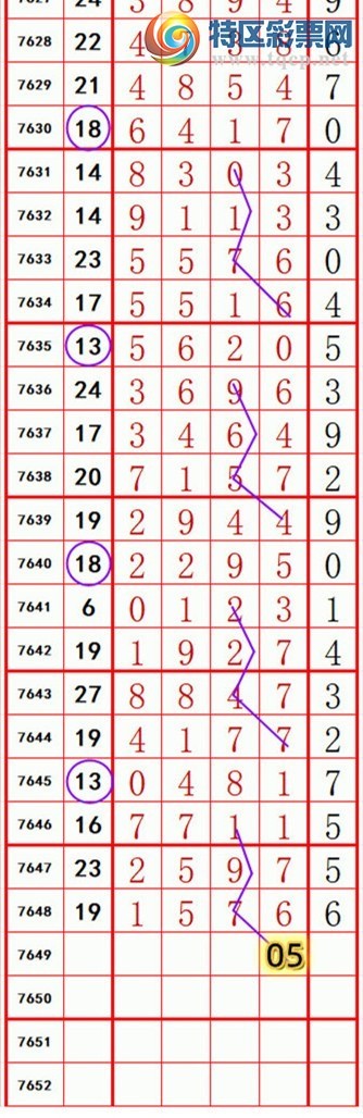 [������] 26175�ڣ���ץʮλ��33��2��������ͼ�桿496 / ����:������ / ����ID:1289051