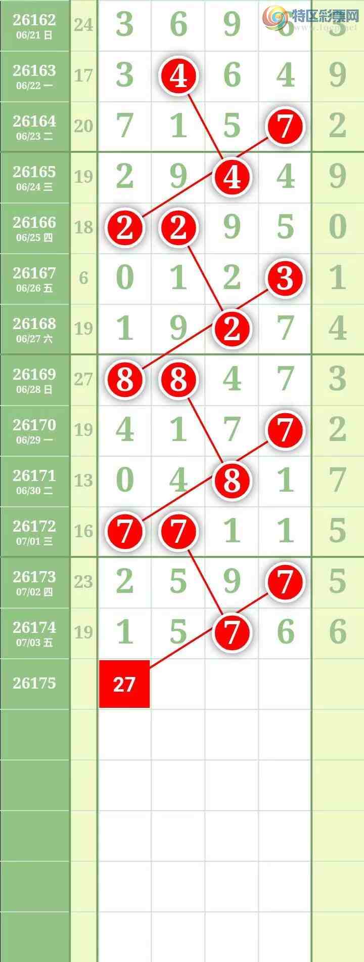[������] 26175�ڣ������������ ����Χ�С�ͼ��769 / ����:������� / ����ID:1289086