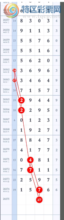 [������] 26175�ڣ�ÿ��λ��������ͼ�桿843 / ����:ţ���Ʒ / ����ID:1289339