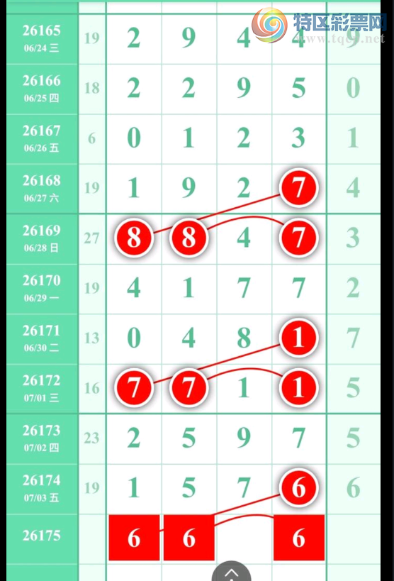 [������] 26175�ڣ���һ��żȻ��꡾ͼ�桿723 / ����:�򹤻ʵ� / ����ID:1289380