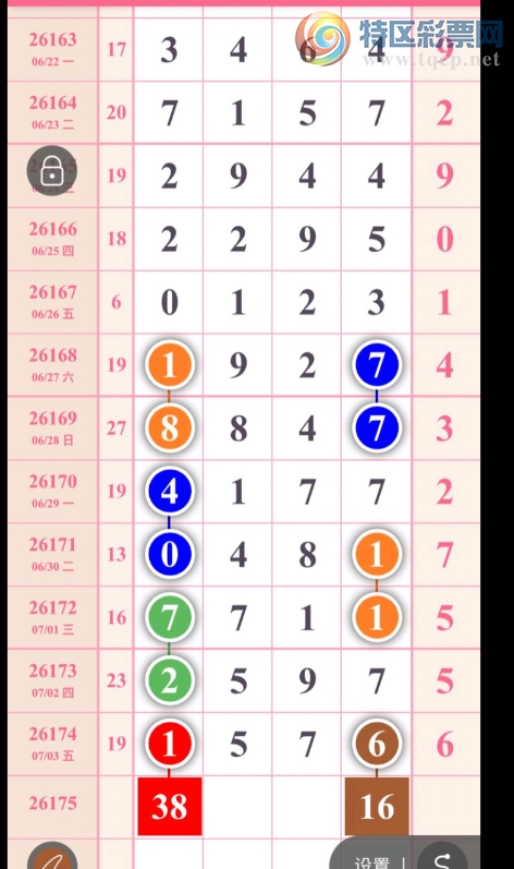 [������] 26175�ڣ���һ��żȻ��꡾ͼ�桿234 / ����:�򹤻ʵ� / ����ID:1289380