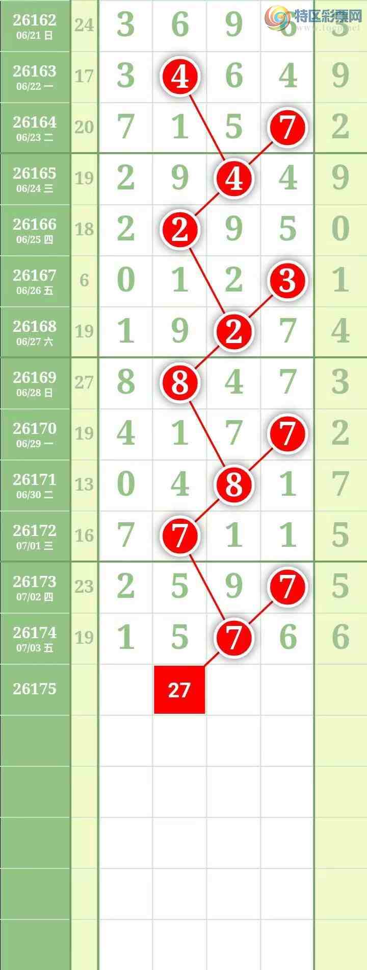 [������] 26175�ڣ������������ ����Χ�С�ͼ��438 / ����:������� / ����ID:1289086