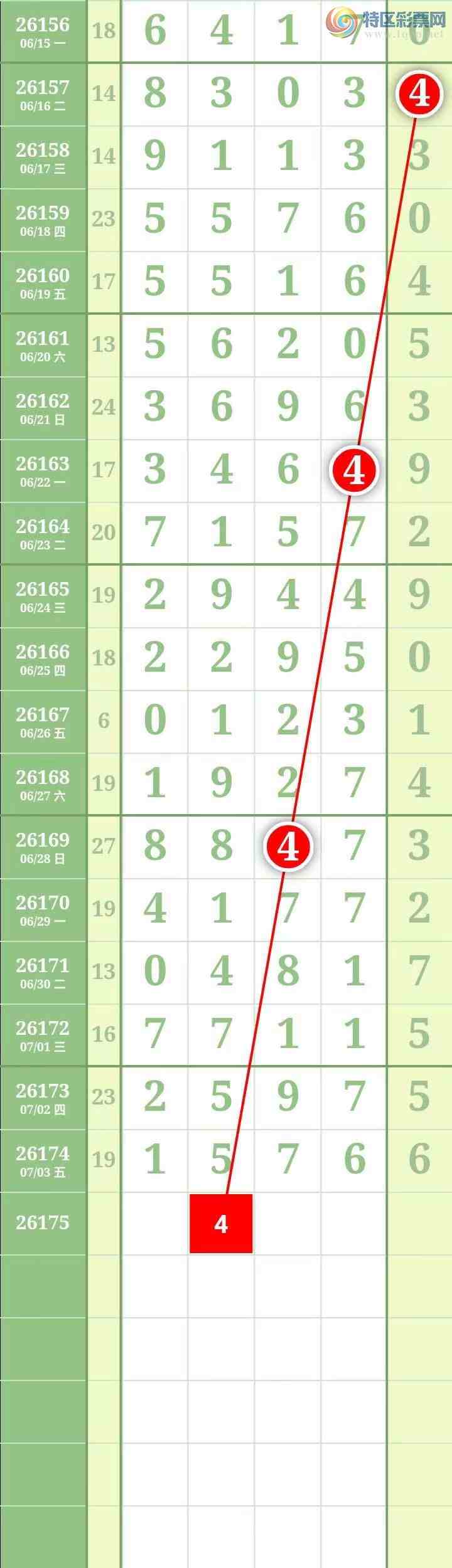 [������] 26175�ڣ������������ ����Χ�С�ͼ��198 / ����:������� / ����ID:1289086