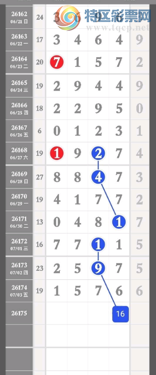 [������] 26175�ڣ����� ��λ�롾ͼ�桿197 / ����:�趯�漣11 / ����ID:1289436