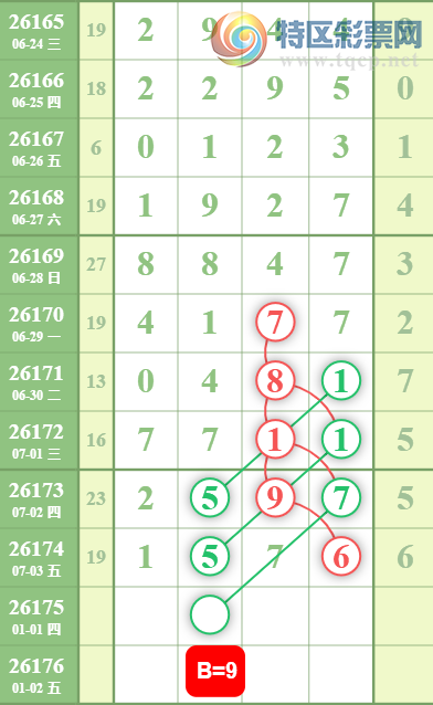 [������] 26175�ڣ����ֹ��ɲο���ͼ�桿474 / ����:����̺� / ����ID:1289495