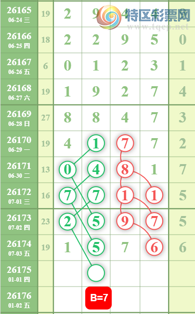 [������] 26175�ڣ����ֹ��ɲο���ͼ�桿757 / ����:����̺� / ����ID:1289495