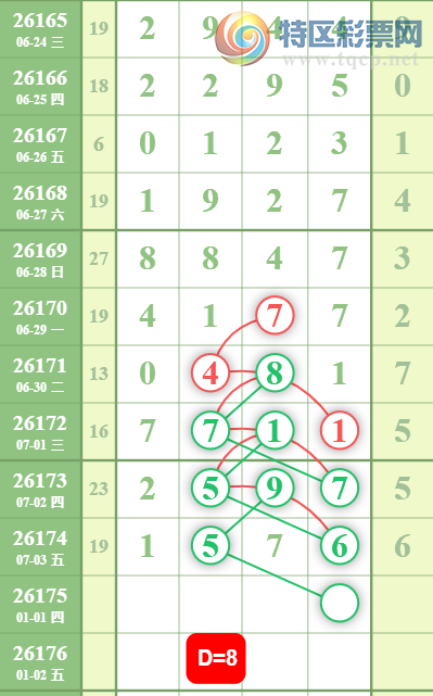 [������] 26175�ڣ����ֹ��ɲο���ͼ�桿140 / ����:����̺� / ����ID:1289495