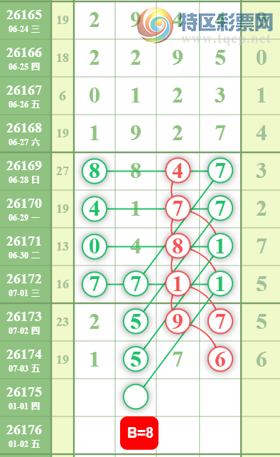 [������] 26175�ڣ����ֹ��ɲο���ͼ�桿937 / ����:����̺� / ����ID:1289495
