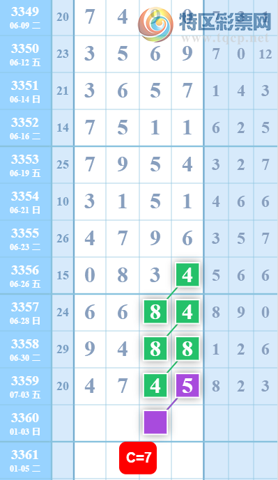 [������] 26175�ڣ��ù���ֵ�òο�.��ͼ�桿493 / ����:�ʺ��澭 / ����ID:1289499