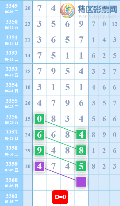 [������] 26175�ڣ��ù���ֵ�òο�.��ͼ�桿149 / ����:�ʺ��澭 / ����ID:1289499