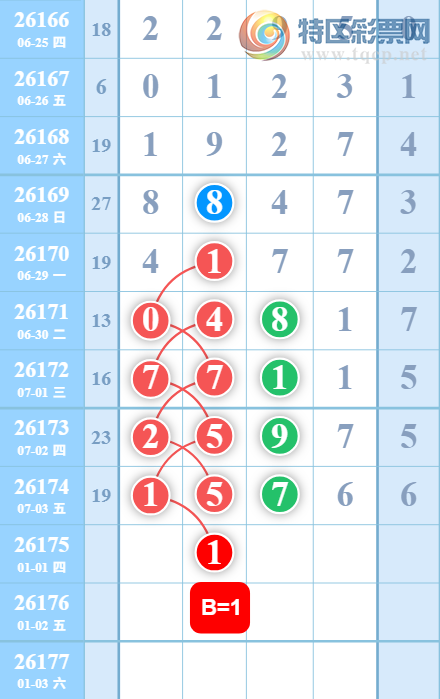 [������] 26175�ڣ���Ů�������ɲο���ͼ�桿386 / ����:��Ů / ����ID:1289543