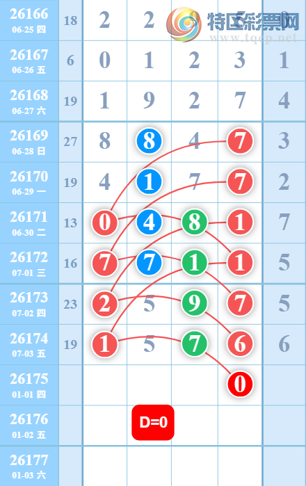 [������] 26175�ڣ���Ů�������ɲο���ͼ�桿813 / ����:��Ů / ����ID:1289543