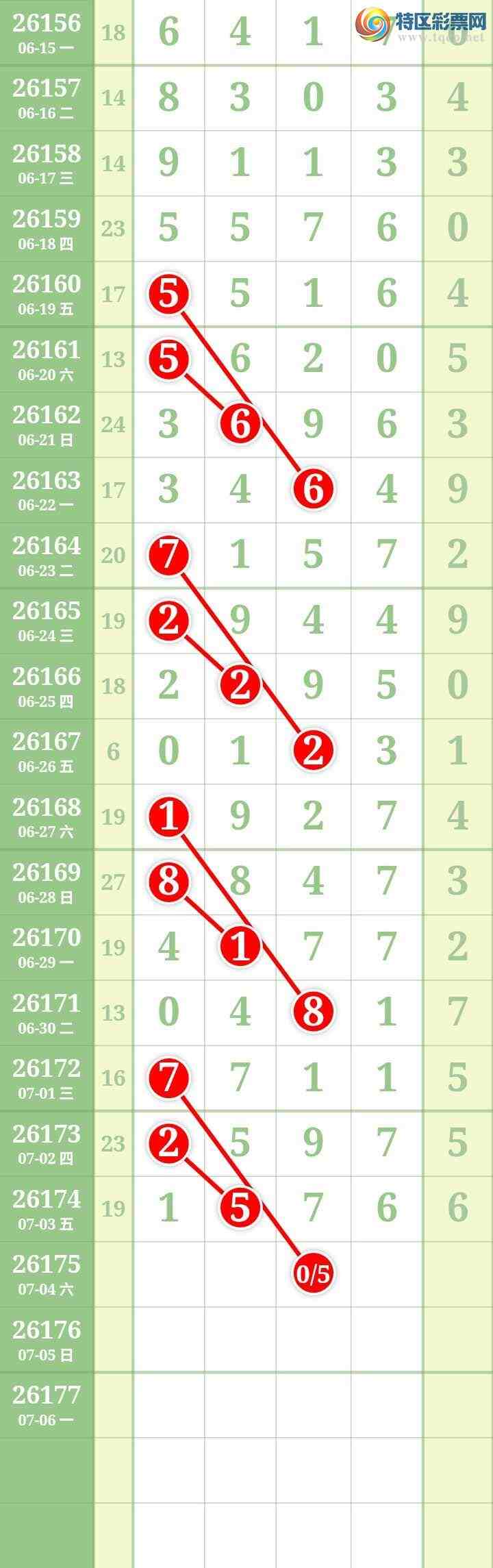 [������] 26175�ڣ����Ĺ���ͼ�桿137 / ����:���� / ����ID:1289040