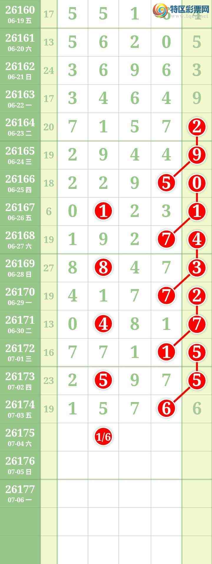 [������] 26175�ڣ����Ĺ���ͼ�桿935 / ����:���� / ����ID:1289040