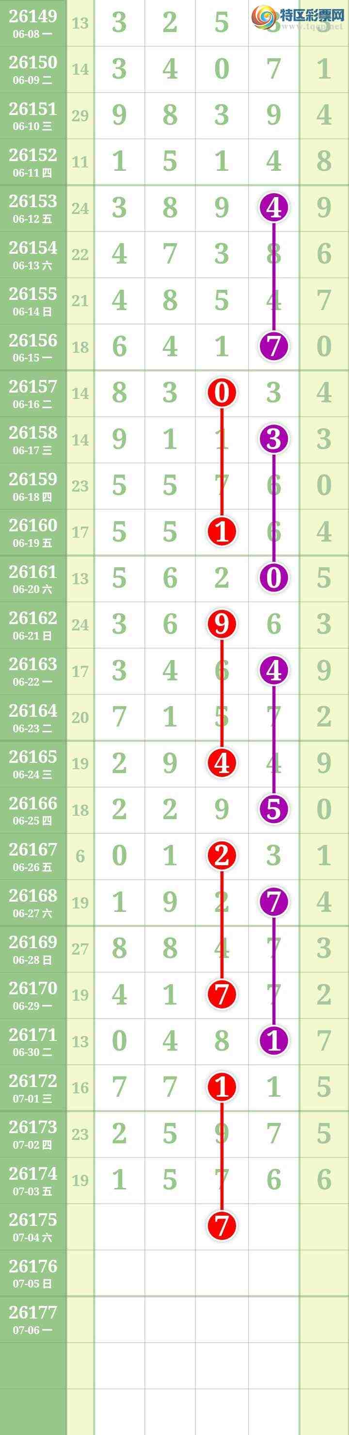 [������] 26175�ڣ����Ĺ���ͼ�桿167 / ����:���� / ����ID:1289040