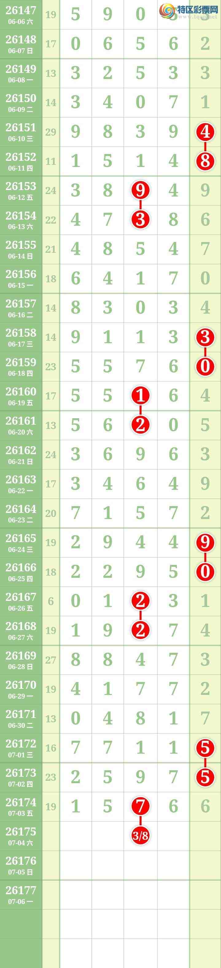 [������] 26175�ڣ����Ĺ���ͼ�桿327 / ����:���� / ����ID:1289040