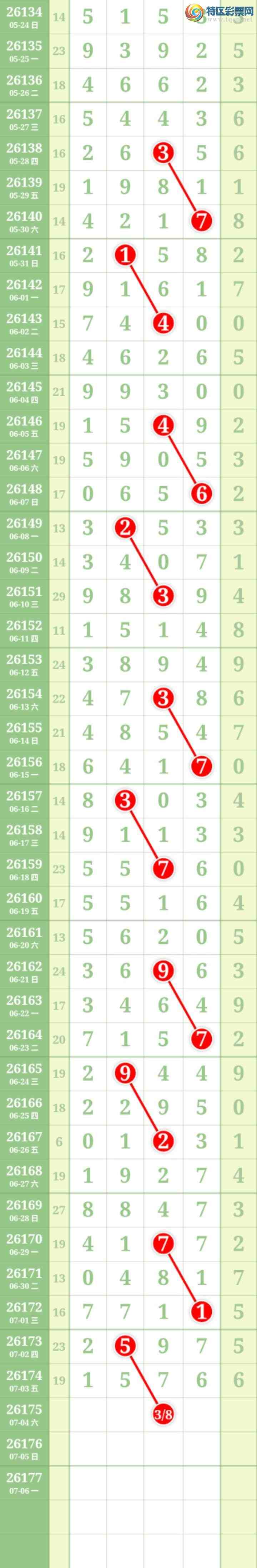 [������] 26175�ڣ����Ĺ���ͼ�桿209 / ����:���� / ����ID:1289040