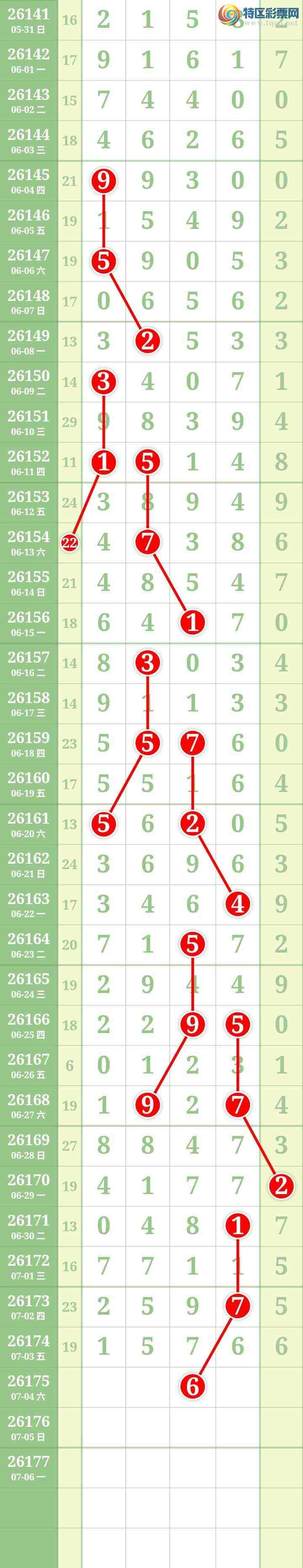 [������] 26175�ڣ����Ĺ���ͼ�桿790 / ����:���� / ����ID:1289040
