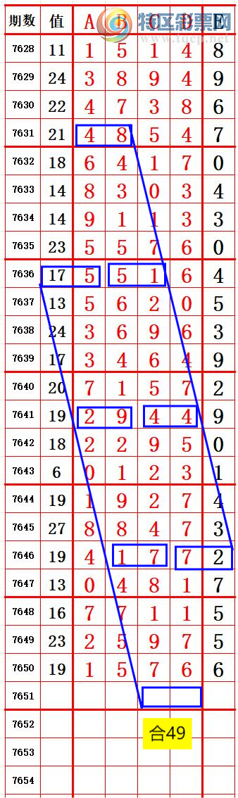 [������] 26176�ڣ�������˫����9����1 ׼��ͼ�桿341 / ����:����666 / ����ID:1289555