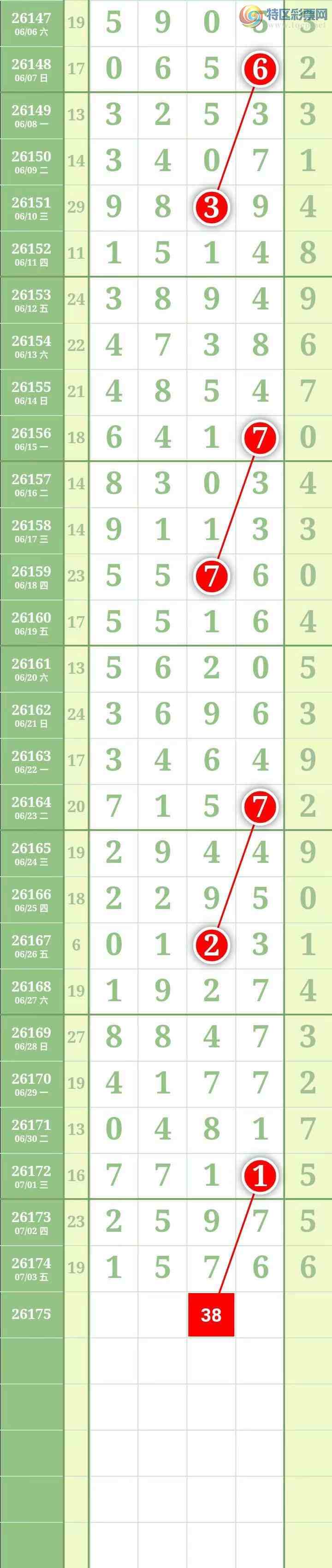 [������] 26176�ڣ������������91 / ����:������� / ����ID:1289557