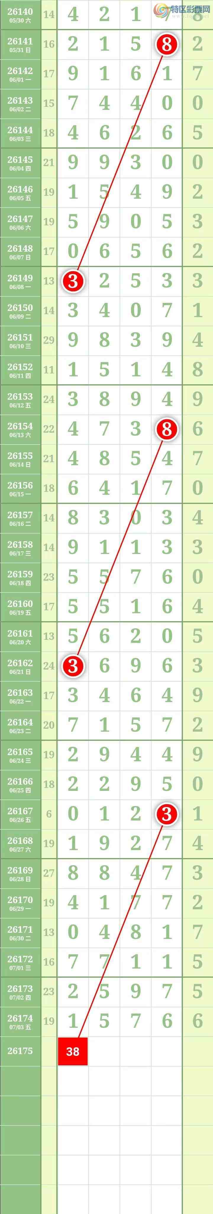 [������] 26176�ڣ������������439 / ����:������� / ����ID:1289557